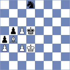 Chuemsakul - Kambrath (chess.com INT, 2022)