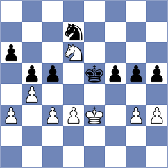 Andreev - Barbosa (Milpitas USA, 2021)