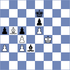 Weetik - Ayushh (chess.com INT, 2024)