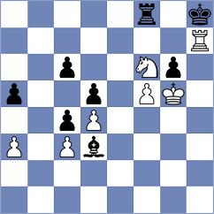 Novak - Rajaram (chess.com INT, 2024)