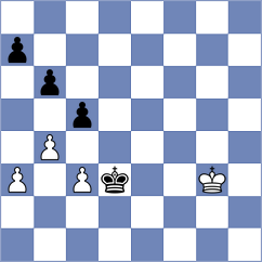 Gyenes - Huang (chess.com INT, 2024)