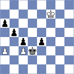 Kindipan - Nevska (FIDE Online Arena INT, 2024)