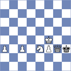 Swara Lakshmi S Nair - Nugumanov (chess.com INT, 2025)