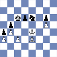 Indjic - Ozdemir (chess.com INT, 2022)