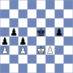 Johnson - Van de Mortel (chess.com INT, 2022)