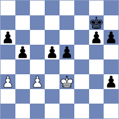 Mohammad - Ahmed (Chess.com INT, 2020)