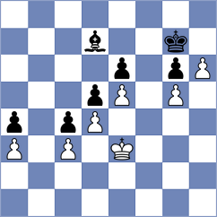 Luchan - Kaplan (Mineola, 2002)
