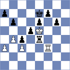 Goriatchkin - Zaichenko (chess.com INT, 2022)