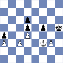 Haack - Sidiqi (Germany, 1999)