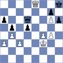 Gubajdullin - Laylo (Chess.com INT, 2020)