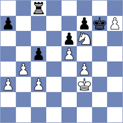 Sedmihradsky - Prochazka (Chess.com INT, 2021)