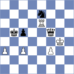 Wieczorek - Maksimenko (chess.com INT, 2022)