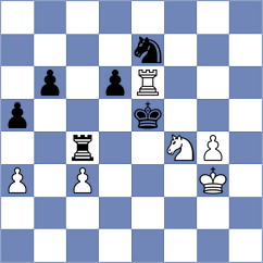 Gagic - Djakovic (Kragujevac, 2011)