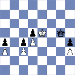 Cirkovic - Ivovic (Novi Pazar SRB, 2024)