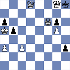 Cubas - Pesuto (Lichess.org INT, 2020)