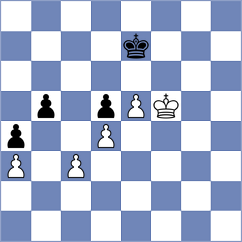 Sanchez Alvares - Idrisov (Chess.com INT, 2021)