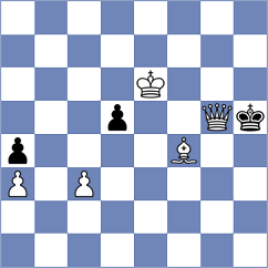 Gharibyan - Finegold (chess.com INT, 2025)