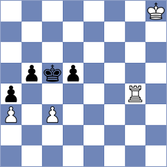 Gorin - Sjugirov (Chess.com INT, 2020)