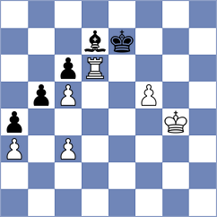 Azarov - Ongut (chess.com INT, 2023)