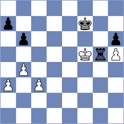 Levine - Sargsyan (Chess.com INT, 2020)