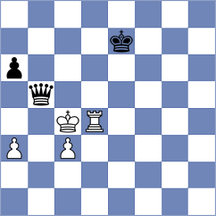 Boci - Szpar (chess.com INT, 2025)