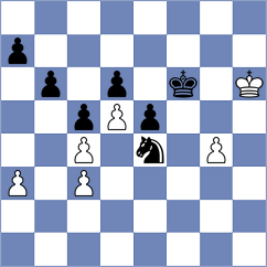 Perchik - Khliastikov (Kiev, 2002)