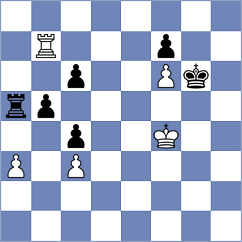 Lasowski - Bugalski (Gdansk, 2003)