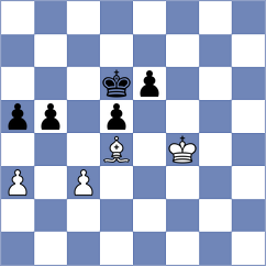 Zaichenko - Ortega Ruiz (chess.com INT, 2023)