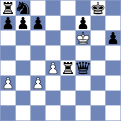 Geistlich - Boschen (Goettingen, 2008)