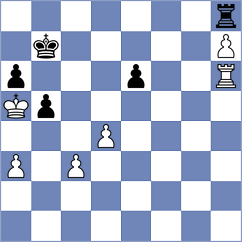 Aliyev - Vila Dupla (chess.com INT, 2025)
