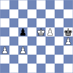 Giannatos - Gorman (Chess.com INT, 2017)