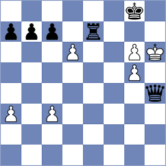 Kriti - Ljukin (Chess.com INT, 2021)