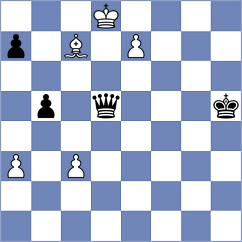 Dubov - Levine (chess.com INT, 2022)