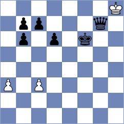 Teran Mendez - Buenano Silva (Chess.com INT, 2020)