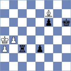 Gunduz - Rorrer (Chess.com INT, 2021)