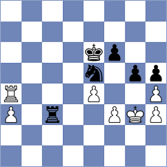 Gonzalez - Chabris (Chess.com INT, 2021)