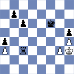 Gutierrez Olivares - Bilych (chess.com INT, 2022)