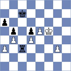 Stawicki - Szewczyk (Lazy, 2010)