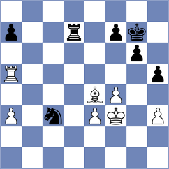 Gutierrez Jimenez - Svane (chess.com INT, 2025)