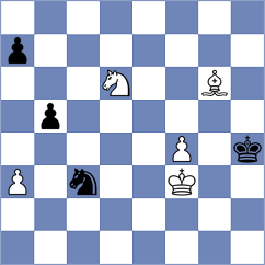 Karavaeva - Iljushina (chess.com INT, 2022)