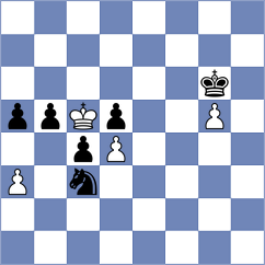 Kuzmicz - Yurtseven (chess.com INT, 2024)