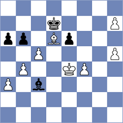 Ianovsky - Abbasi Abeluie (chess.com INT, 2023)