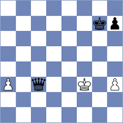Wiegmann - Ferreira (chess.com INT, 2022)