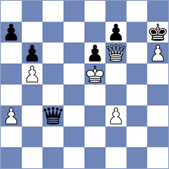 Bayo Milagro - Mirzoev (chess.com INT, 2021)