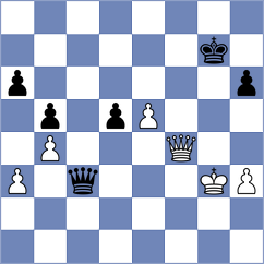Karadarevic - Markovic (Belgrade, 2009)