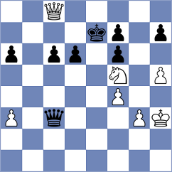 Alekseenko - Kozakov (chess.com INT, 2022)