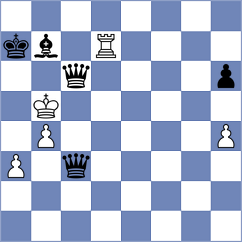 Landa - Nikiforov (chessassistantclub.com INT, 2004)