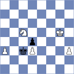 Jaferian - Gerbelli Neto (chess.com INT, 2023)