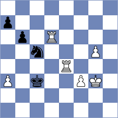 Csonka - Bizhigitov (chess.com INT, 2025)