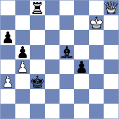Preobrazhenskaya - Pakleza (chess.com INT, 2025)